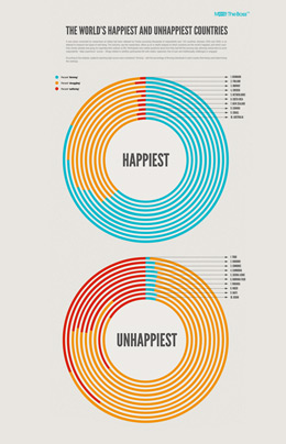 电话轰炸业务网